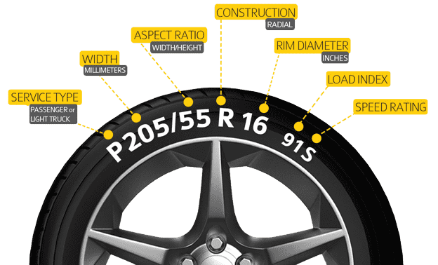 Honda Accord 2007 Tire Specs